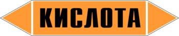 Маркировка трубопровода "кислота" (k01, пленка, 358х74 мм)" - Маркировка трубопроводов - Маркировки трубопроводов "КИСЛОТА" - vektorb.ru