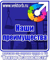 vektorb.ru Плакаты Пожарная безопасность в Ейске